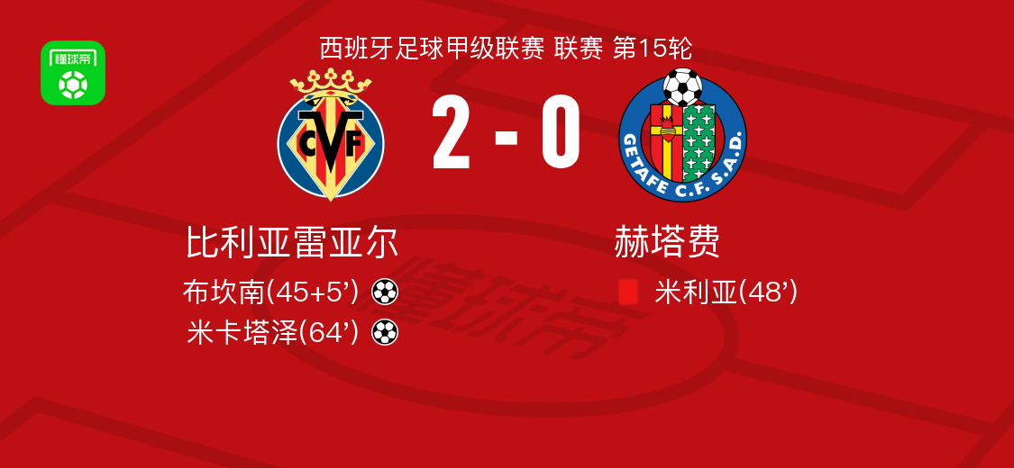 亚博官方-德甲今晨走向成谜；比利亚雷亚尔官宣签约；压力陡增；控场能力受关注的简单介绍